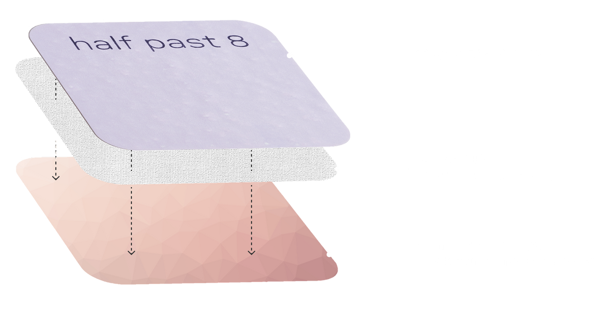 Transdermal Patch Diagram
